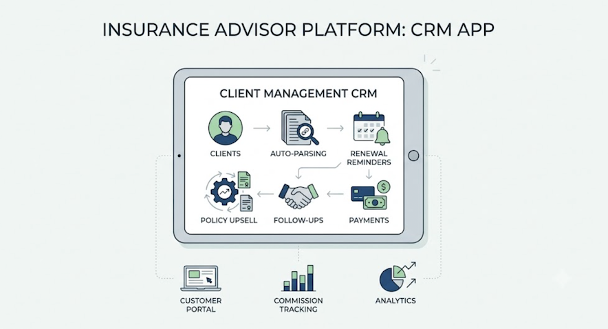 Insurance advisor management