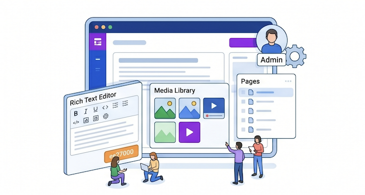 Content Management System dashboard with website content editing interface