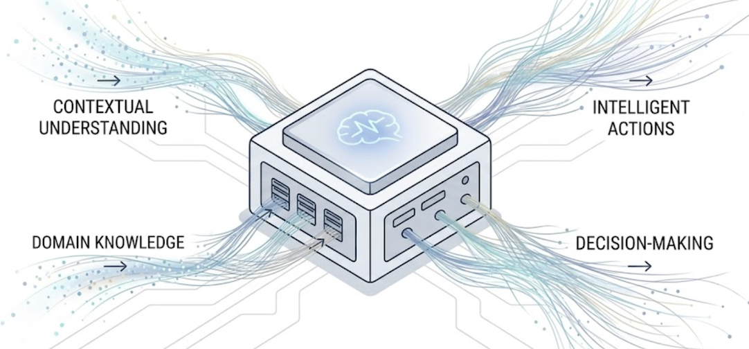 Domain AI Agents intelligent system illustration
